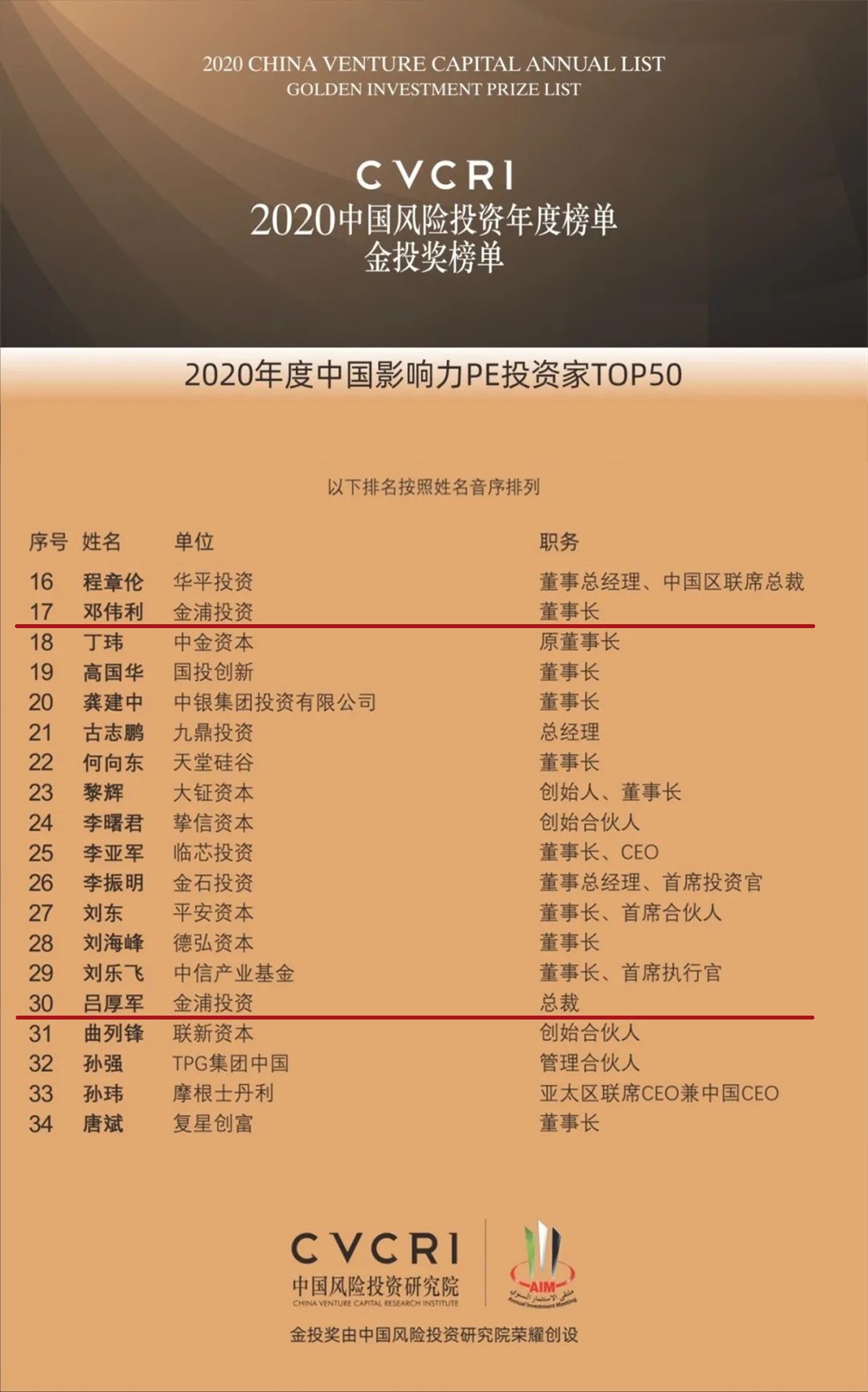 j9九游j9九游国际站站(中国)-九游会官网j9