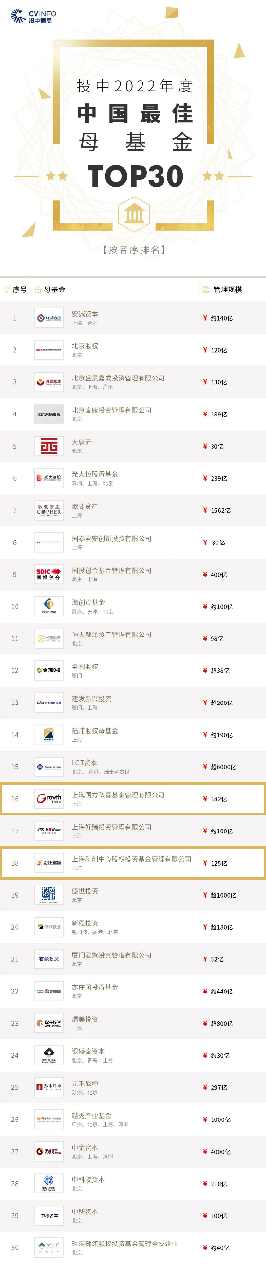 j9九游j9九游国际站站(中国)-九游会官网j9